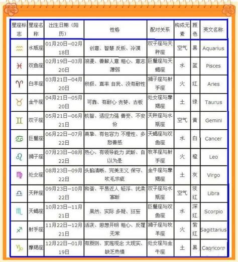 10月14日出生的人|生日性格分析：10月14日出生的人